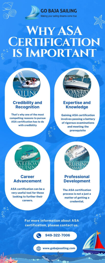 what is asa certification