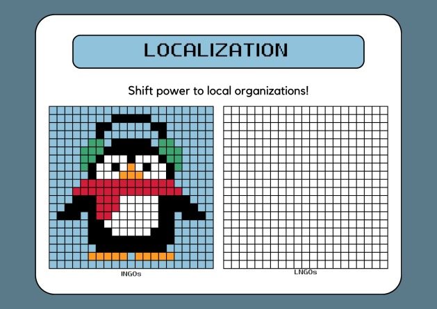 localizationshiftpowertolocalorgs